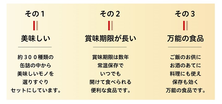 お歳暮トップ