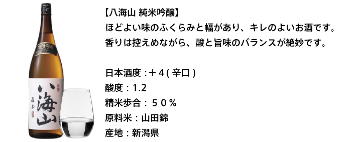 日本酒に合う缶詰特集