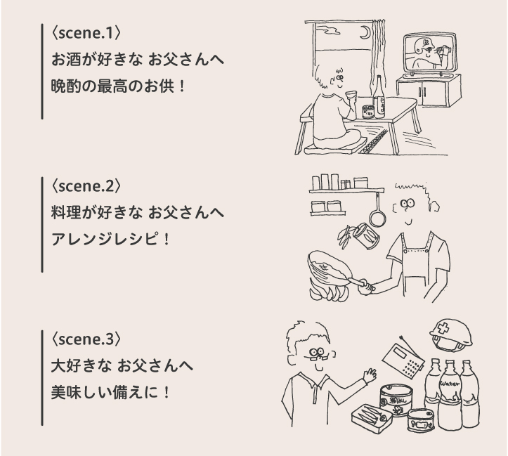 こんなシーンで使える